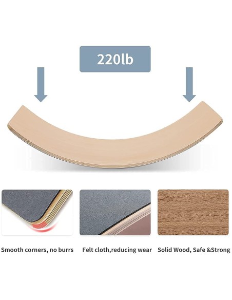 TABLA DE BALANCE CURVA