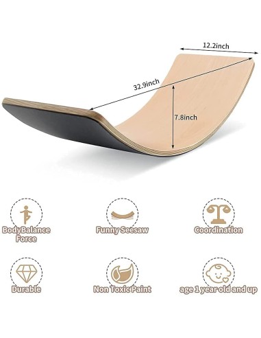 TABLA DE BALANCE CURVA