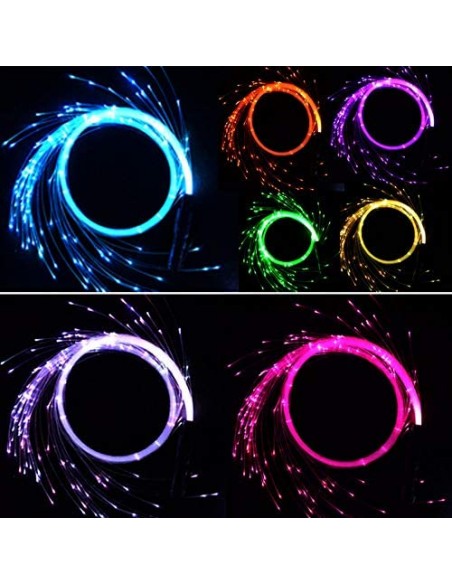 LATIGO DE FIBRA OPTICA