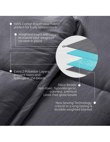 COBIJA CON PESO PARA NIÑOS CON...