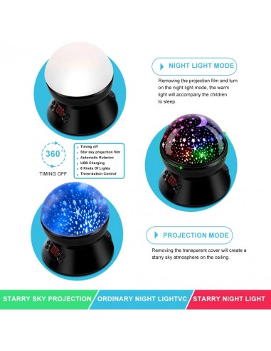 PROYECTOR DE ESTRELLAS