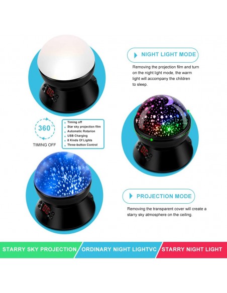 PROYECTOR DE ESTRELLAS